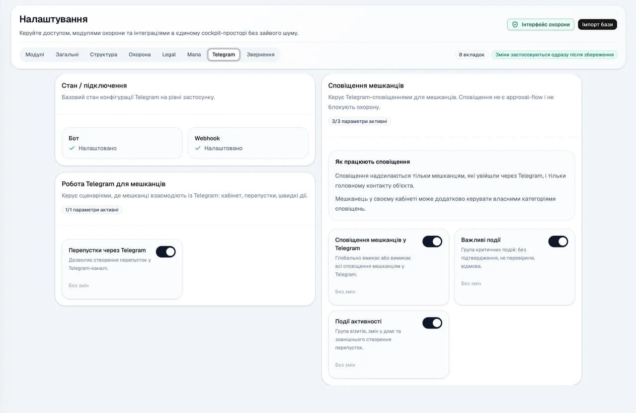 Налаштування Telegram-модуля ENTRYO